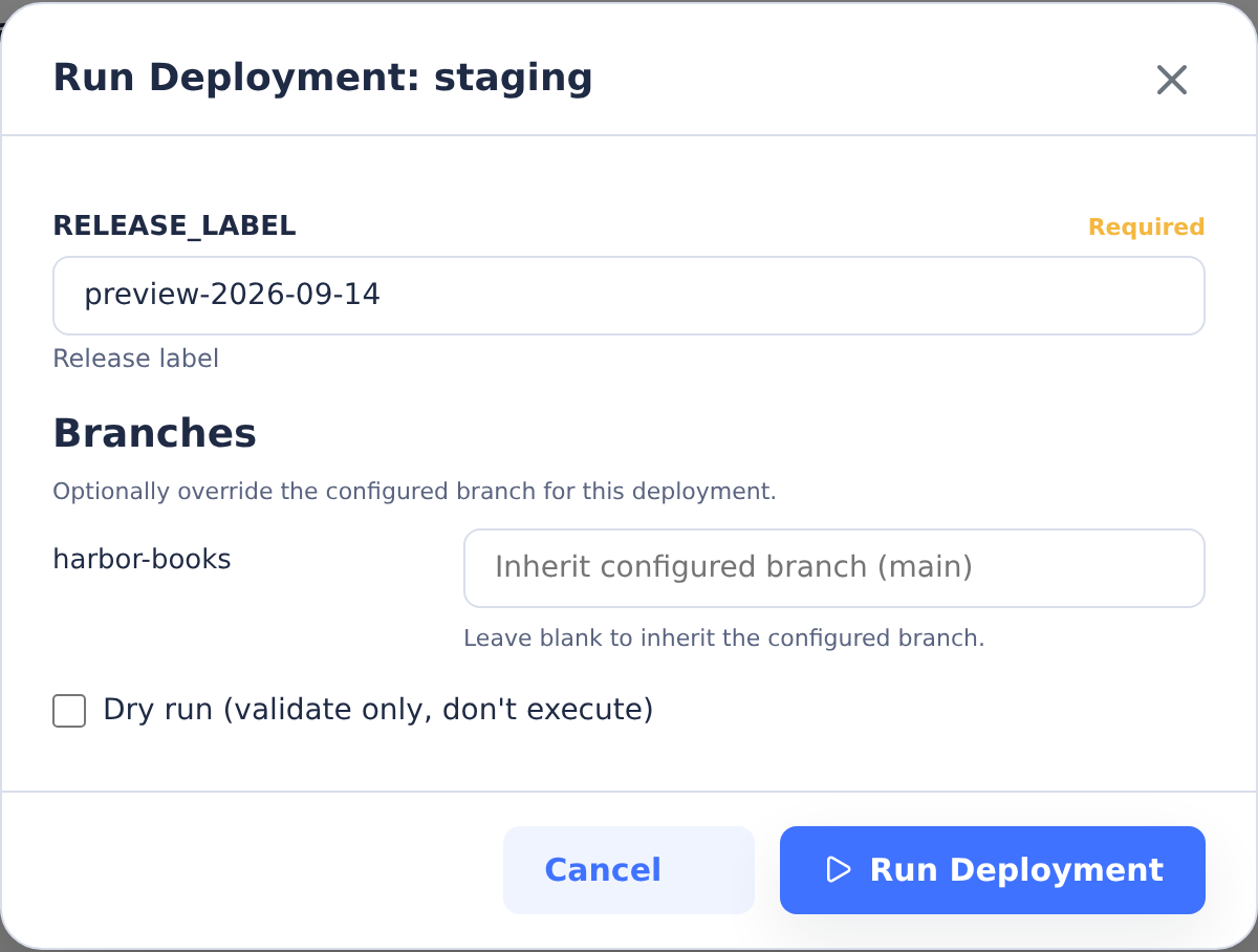 Run Deployment dialog with the staging release-label parameter and dry-run option