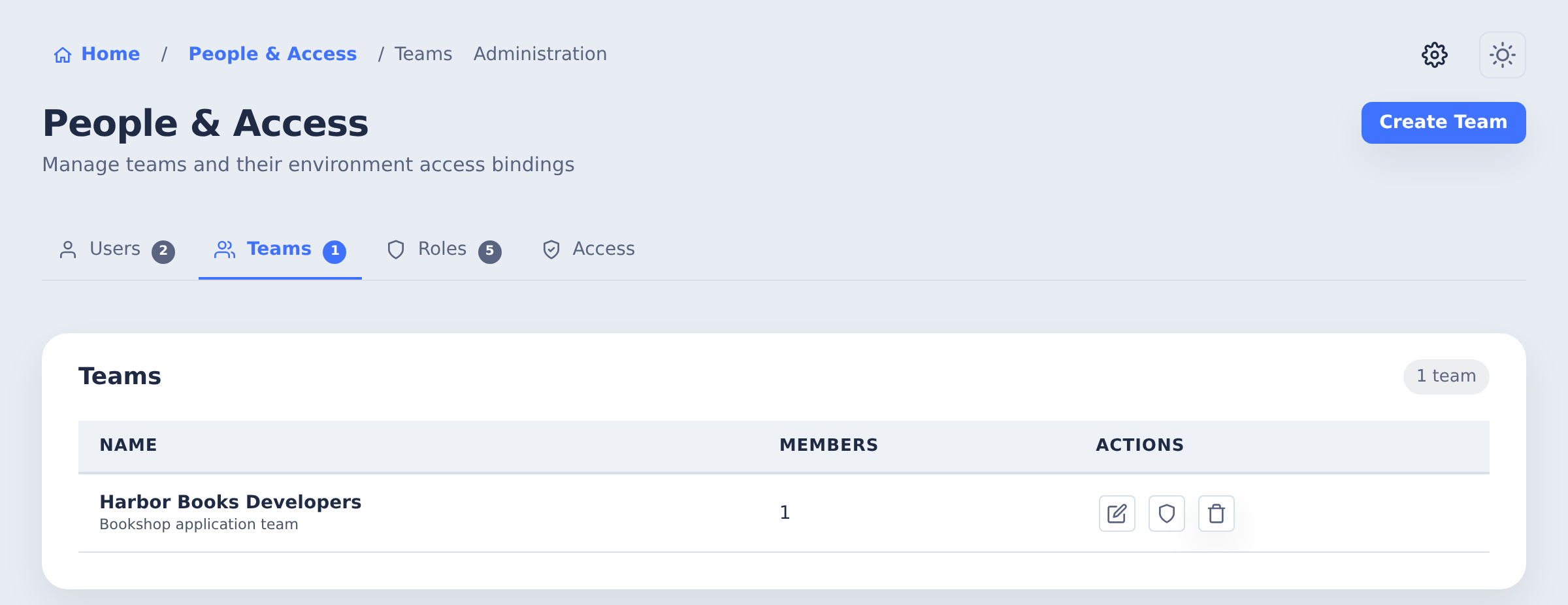 People and Access Teams tab showing the Harbor Books Developers team